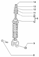 Benzinstandanzeiger