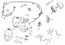 Lenkstange - Schaltungen