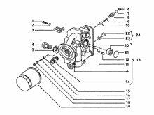 Steering wheel - Steering gear box
