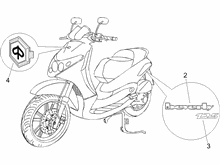 Plaketten - Verzierungen