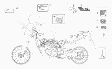 Schilder und Anleit.