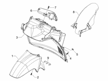 Radgehäuse - Radkotflügel