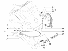 Hinterleuchten - Blinkleuchten