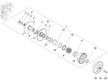 Getriebene riemenscheeiben