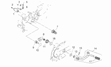 Starterrad - startermotor