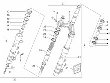 Gabel/Lenkerleitung - Steuersatz