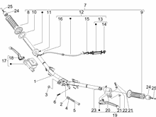 Lenker - Hauptbremszylinder