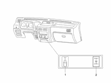 Cockpitinstrumente - Cruscotto