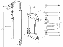 Gabel/Lenkerleitung - Steuersatz