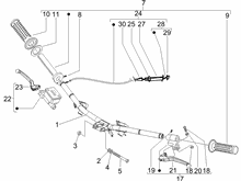 Lenker - Hauptbremszylinder