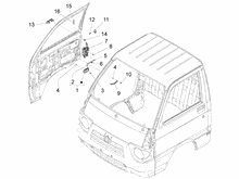 Radgehäuse - Radkotflügel