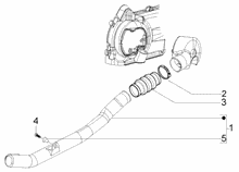 Frisch÷lautomatik