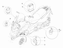 Fernschalteren - Batterie - Hupe