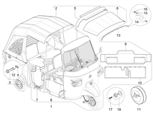 Offene Ladefläche - (Tipper)