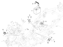 Fernschalteren - Batterie - Hupe