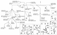 Hint.Elektrische Anlage