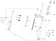 Gabel/Lenkerleitung - Steuersatz