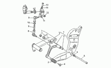 Lenkstange - Schaltungen