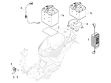 Fernschalteren - Batterie - Hupe