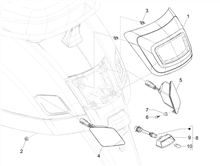 Hinterleuchten - Blinkleuchten