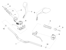 Lenkstange - Schaltungen