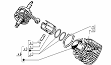 Einheit Zylinder-Kolben-Kolbenbolzen