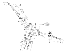 Lenkstange - Schaltungen