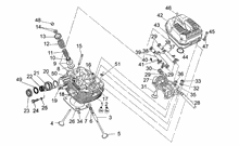 Zylinderkopf und Ventile