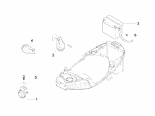 Fernschalteren - Batterie - Hupe