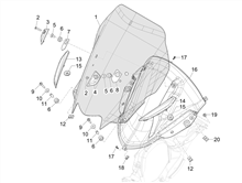 Windschutzscheibe - Scheiben