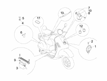 Fernschalteren - Batterie - Hupe
