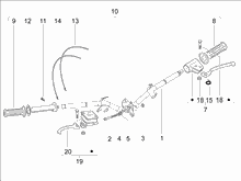 Lenker - Hauptbremszylinder