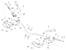 Lenkstange - Schaltungen