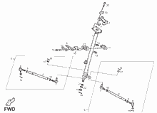 Lenkstange - Schaltungen