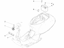 Fernschalteren - Batterie - Hupe