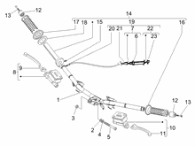 Lenker - Hauptbremszylinder