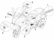 Plaketten - Verzierungen