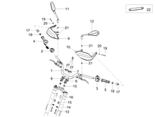 Lenkstange - Schaltungen