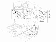 Steuerpedal - Hebeln