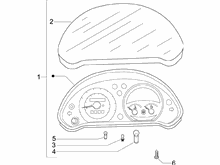 Cockpitinstrumente - Cruscotto