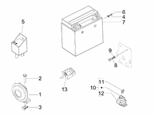 Fernschalteren - Batterie - Hupe