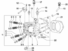 Einhait Kopf - Ventil