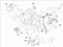 Fernschalteren - Batterie - Hupe