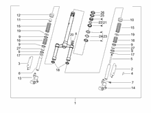 Gabel/Lenkerleitung - Steuersatz