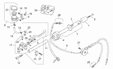 Lenkstange - Instrumenteneinheit