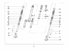 Gabel/Lenkerleitung - Steuersatz