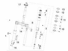 Gabel/Lenkerleitung - Steuersatz