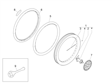 Gabel/Lenkerleitung - Steuersatz