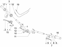Lenker - Hauptbremszylinder
