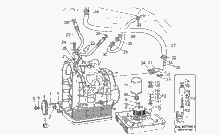 Links Zylindersteuer I